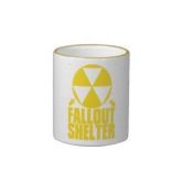 Caneca Fallout Shelter